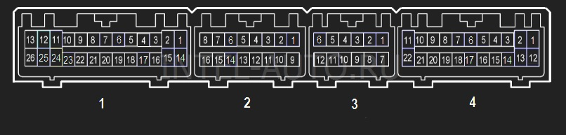 Где узнать сведенияо распиновке автомобильных разъемов ЭБУ